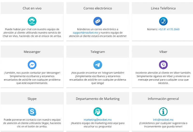Cuadro con los canales de atención al cliente: chat, correo, línea telefónica y mensajería.